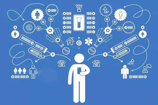 樓宇自動化系統公用網與專用網技術！(圖1)