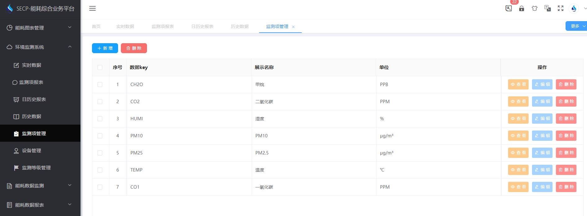環(huán)境監(jiān)測系統(tǒng)解決方案！(圖4)